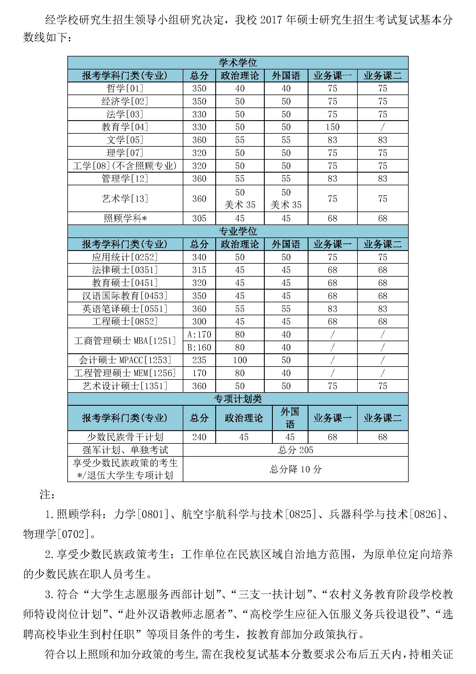http://www.hxlwfz.com/uploadfile/2017/0331/20170331100555511.jpg