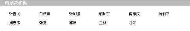 MPAcc報考：山東大學復錄詳情