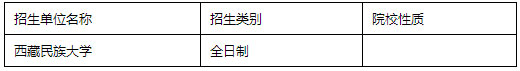 全國MPACC招生單位匯總（西南與西北篇）