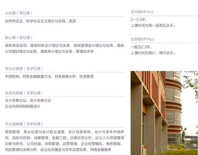 MPAcc報考：上海交通大學(xué)復(fù)錄詳情