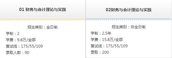 MPACC會計(jì)碩士院校招生信息匯總（上海地區(qū)）