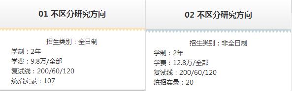 MPACC會計(jì)碩士院校招生信息匯總（上海地區(qū)）