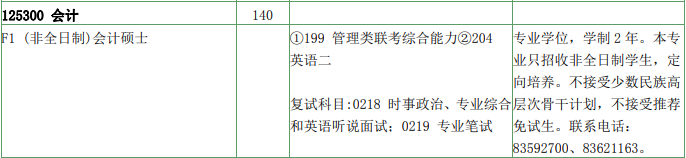 2020MPAcc復(fù)試科目 | 南京大學(xué)2020MPAcc會計(jì)碩士復(fù)試科目