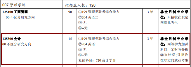 2020MPAcc復試科目 | 中國礦業大學2020MPAcc會計碩士復試科目