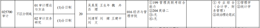 2020MAud復試科目 | 石河子大學2020MAud審計碩士復試科目
