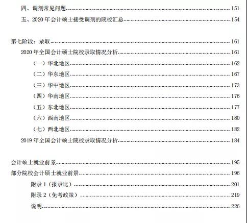 2021MPAcc擇校：超全的會計碩士藍(lán)皮書，為你擇校保駕護航！