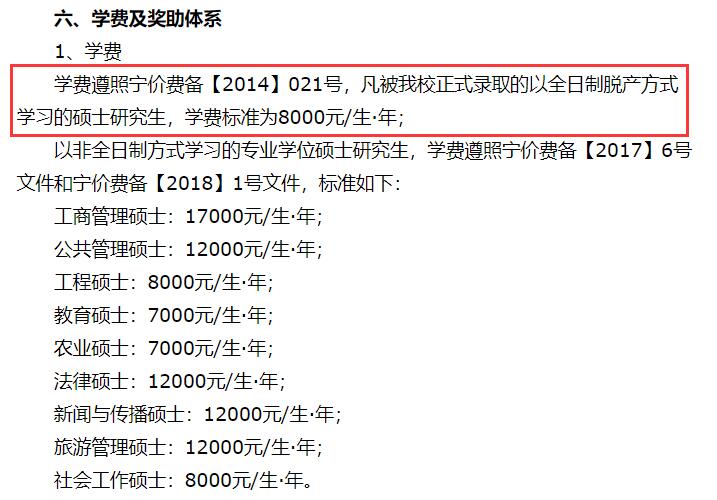 2021MPAcc擇校:寧夏大學2020年會計專碩分數(shù)線、學制學費等情況分析