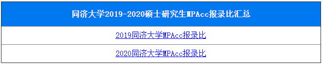 2021MPAcc院校信息:同濟大學2021年會計碩士招生信息公示