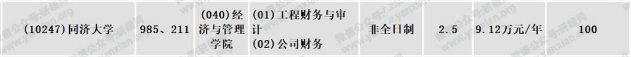 同濟(jì)大學(xué)學(xué)制學(xué)費