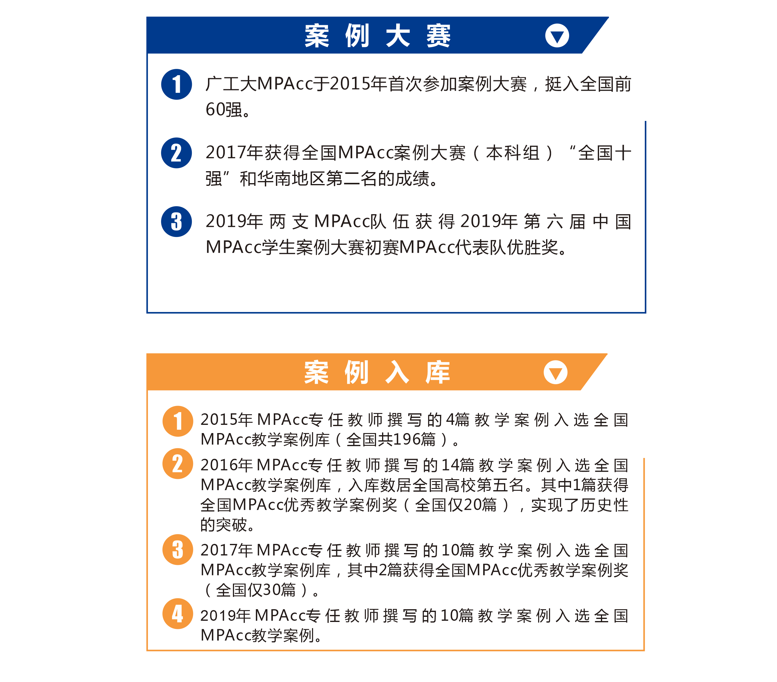 2021MPAcc招生簡章：廣東工業大學2021年MPAcc招生簡章