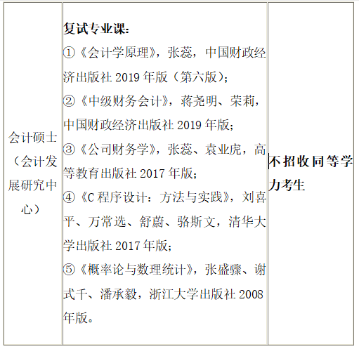 2021MPAcc招生簡章：江西財經(jīng)大學(xué)2021年會計碩士（MPAcc）招生簡章