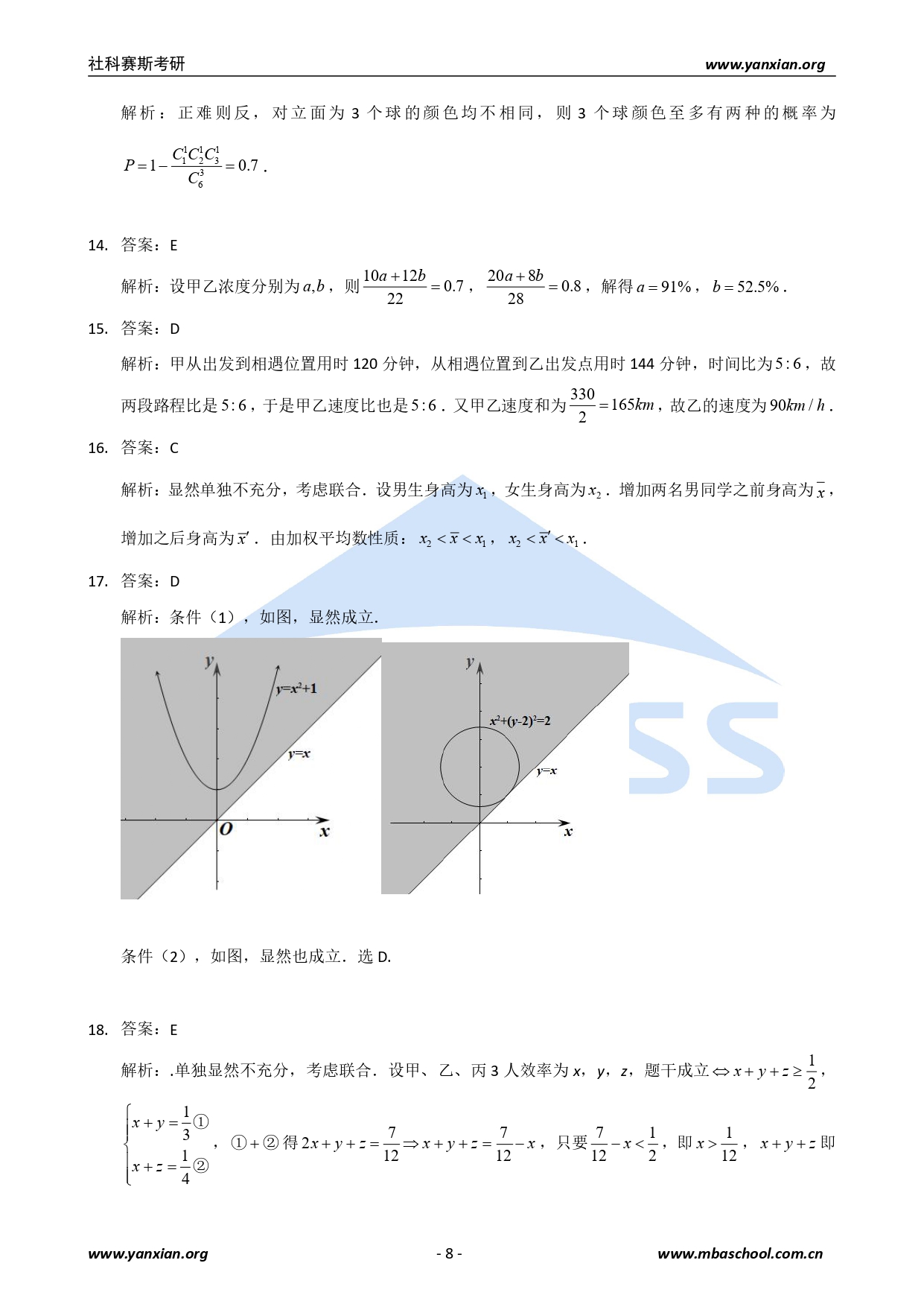 2021管綜真題：2021年管理類(lèi)聯(lián)考綜合真題及解析